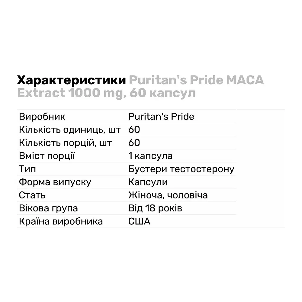 Натуральная добавка Puritan's Pride Maca Extract 1000 mg, 60 капсул - фото 2