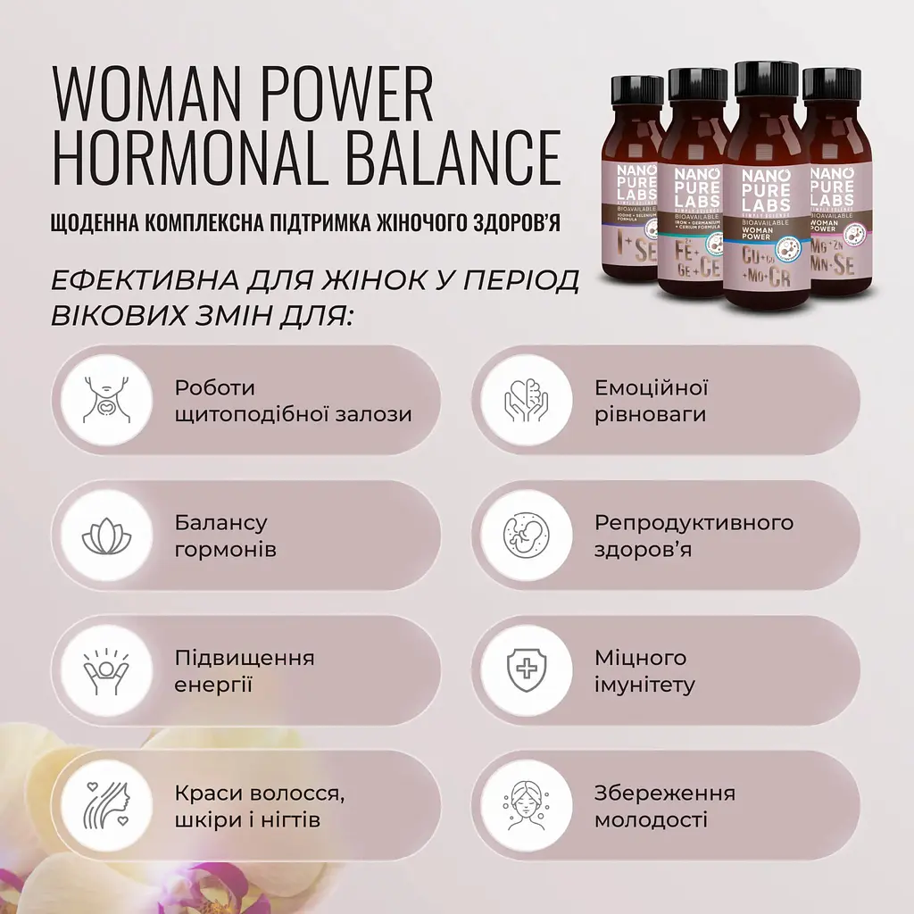 Вумен Пауер Nano Pure Labs Hormonal Balance Bioavailable mineral complex Woman Power 4 x 100 мл - фото 2