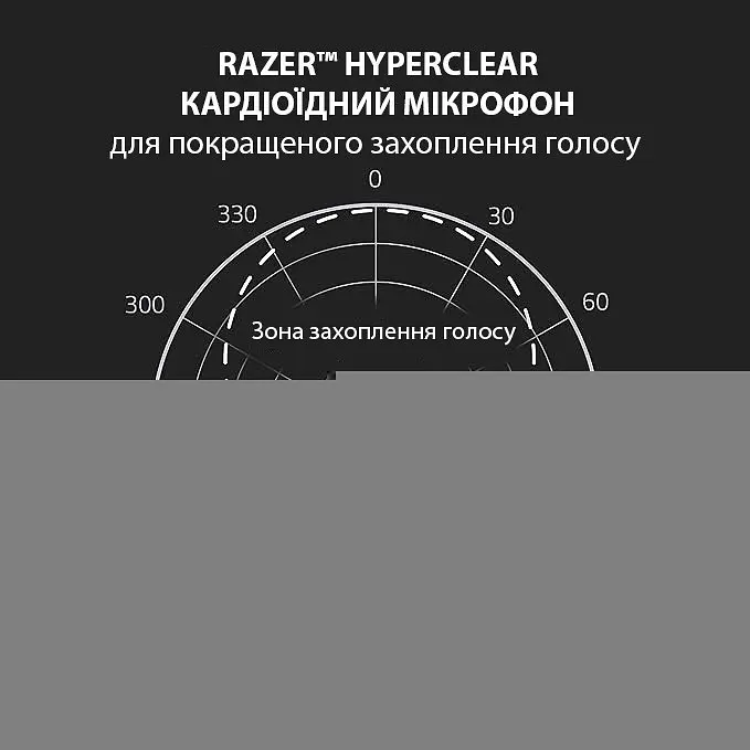 Гарнітура Razer BlackShark V2 X Білий (RZ04-03240700-R3M1) - фото 6