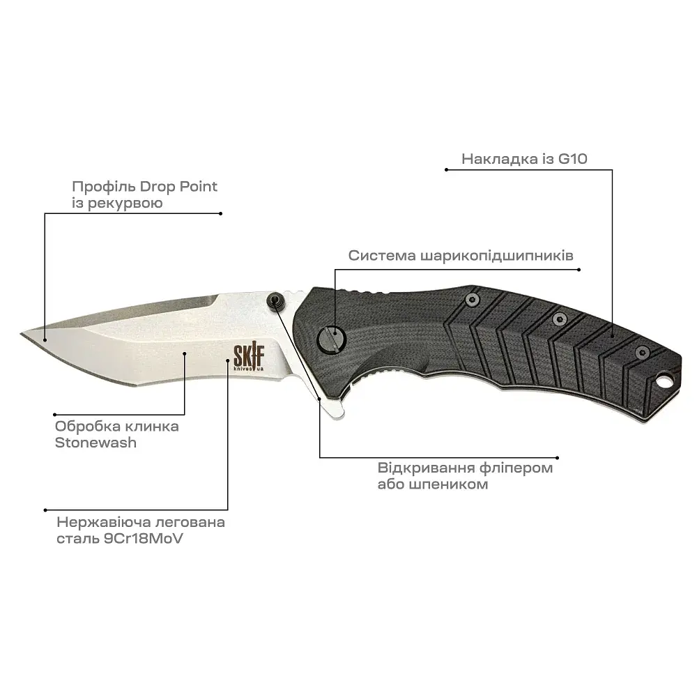 Ніж Skif Griffin II SW Black - фото 7