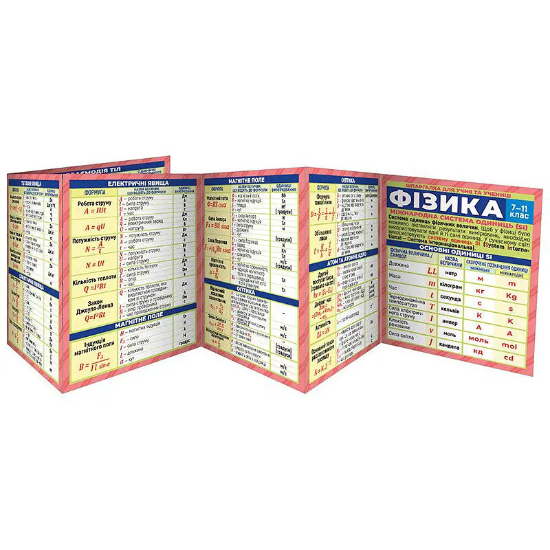 Шпаргалка шкільна "Фізика 7-11 клас" 10144020 двостороння - фото 2