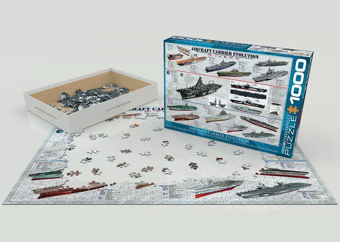 Пазл EuroGraphics Історія авіаносців 1000 ел. (6000-0129) - фото 2