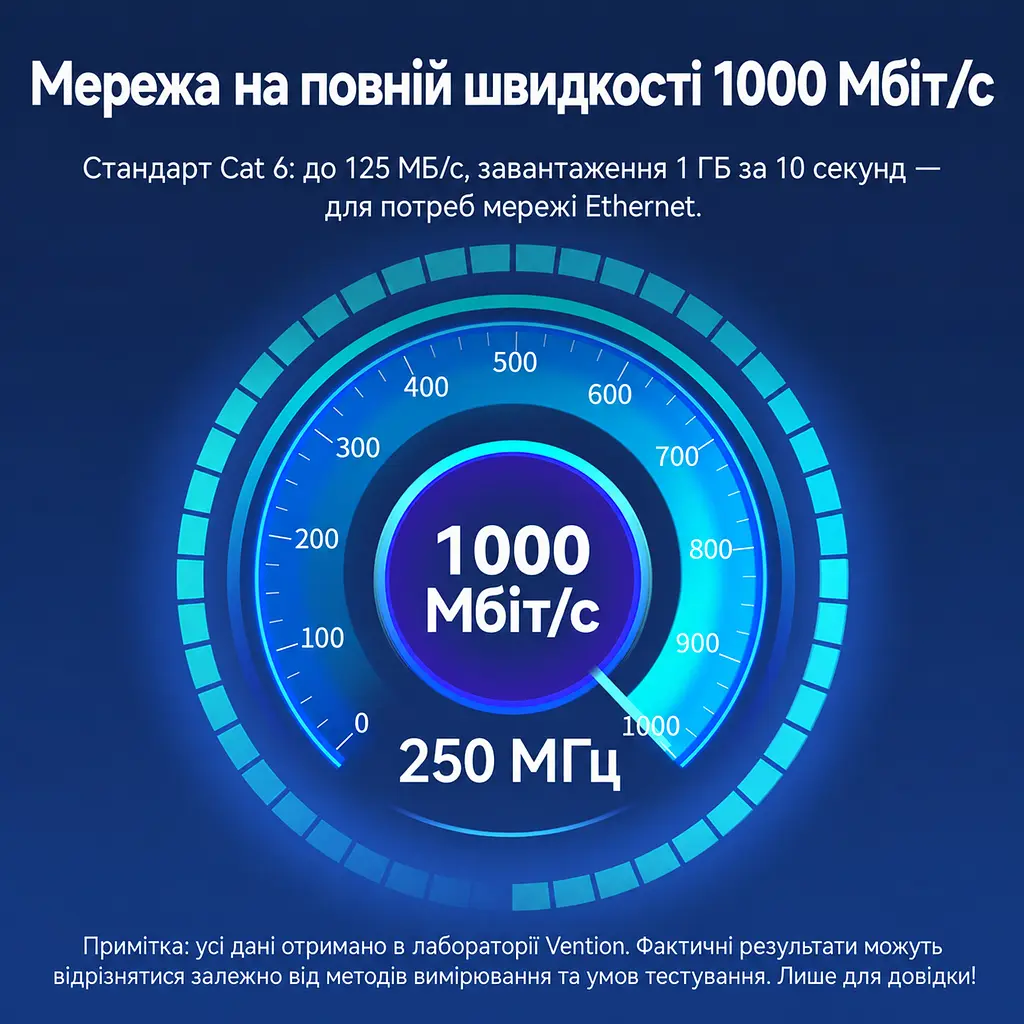 Мережевий патч-корд Ethernet Vention 3 м LAN-кабель Cat.6 UTP 1000 Мбіт/с смуга пропускання 250 МГц RJ45 з кутовим штекером із виходом кабелю вниз на одному кінці та прямим на іншому для прокладання кабелю біля стіни чорний (IBWBI) - фото 8