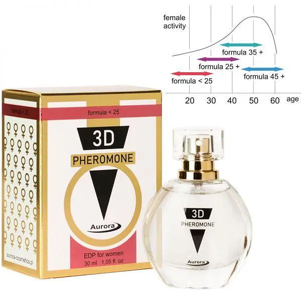 Духи с феромонами женские 3D Pheromone formula<25, 30 ml - фото 3
