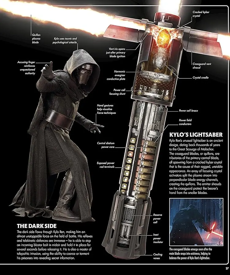 Star Wars. The Force Awakens Visual Dictionary - Пабло Ідальго - фото 5