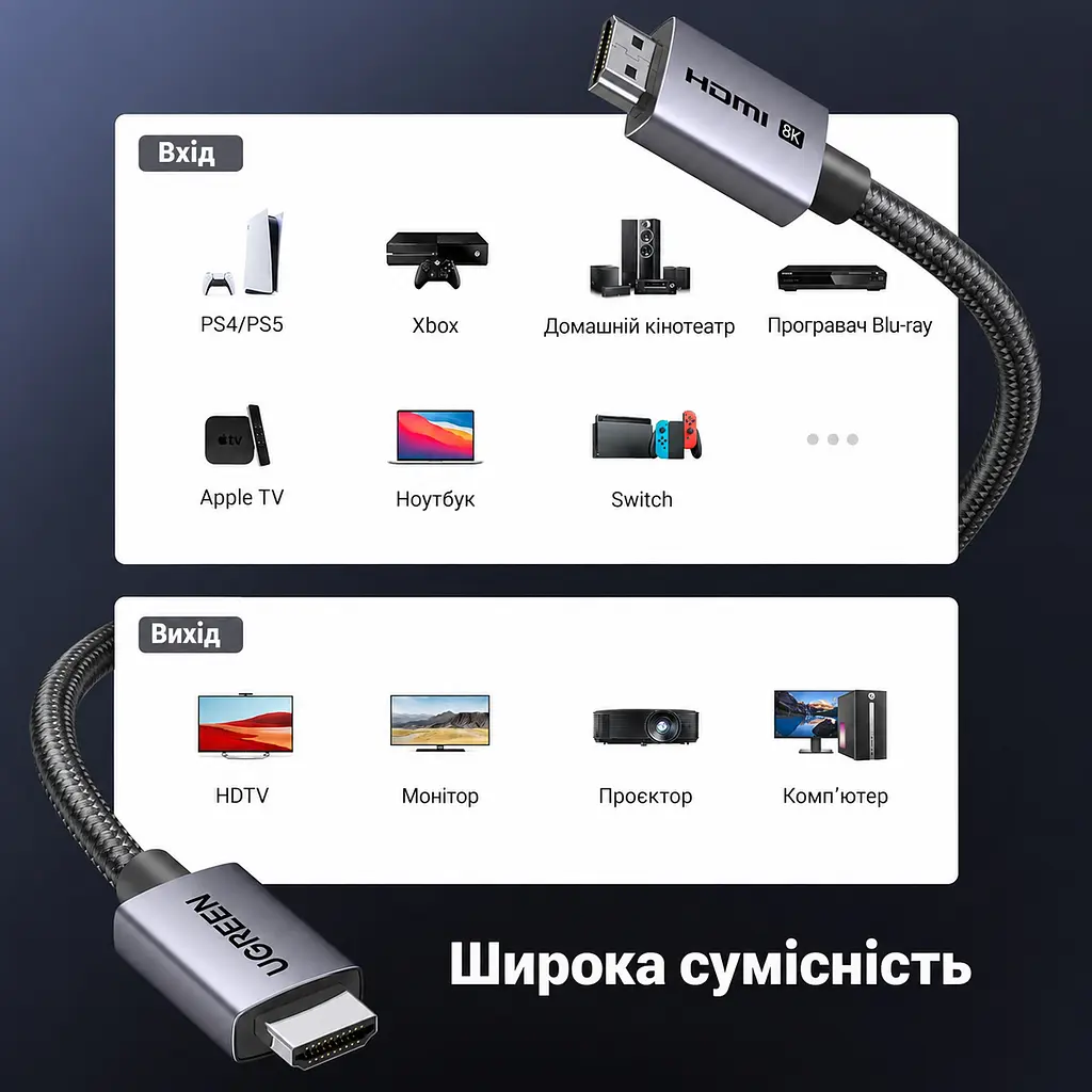 Кабель HDMI UGREEN HD171 2.1 8K 60 Гц 2 м чорний (25910) - фото 5