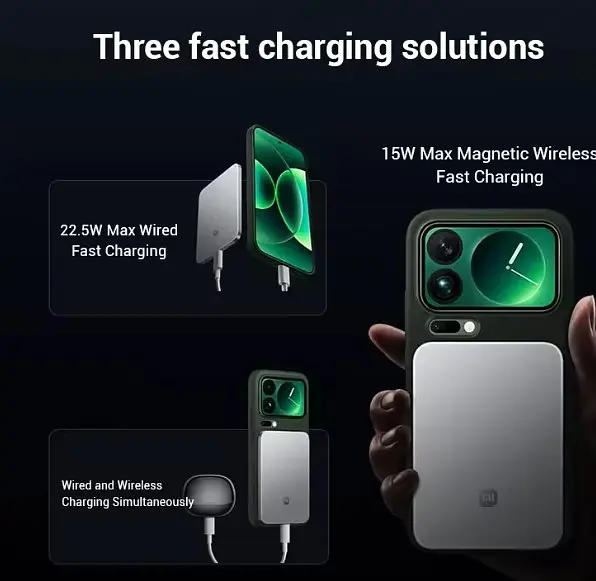 Павербанк Xiaomi Jinshajiang Ultra-thin Magnetic Power Bank 5000mAh 22.5W (MDY-20-EB) - фото 4