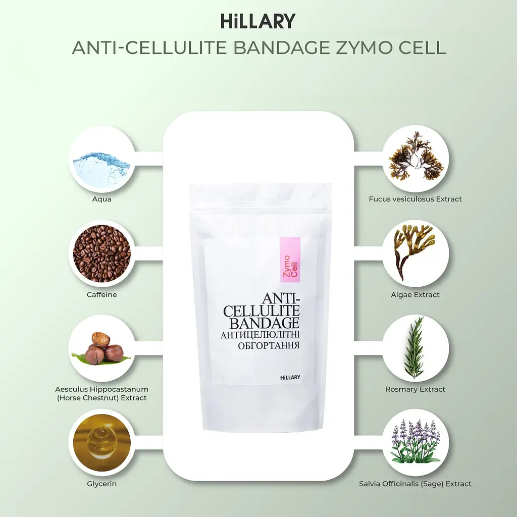 Набор Антицеллюлитные энзимные обертывания + жидкость Anti-cellulite Zymo Cell (12 процедур) Hillary - фото 11