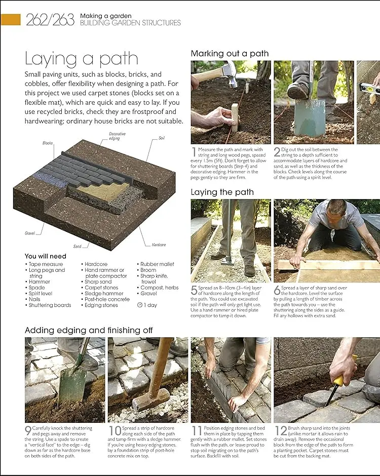 RHS Encyclopedia of Garden Design: Planning, Building and Planting Your Perfect Outdoor Space - фото 10
