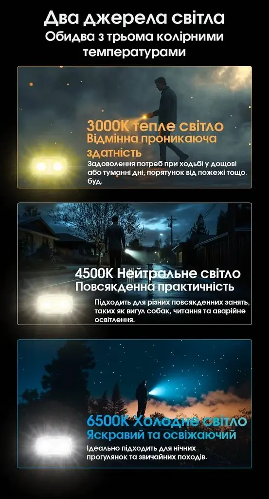 Ліхтар брелок Nitecore TINI 3 2xNiteLab UHE LED 600 лм USB-C (5 режимів) Сірий - фото 10