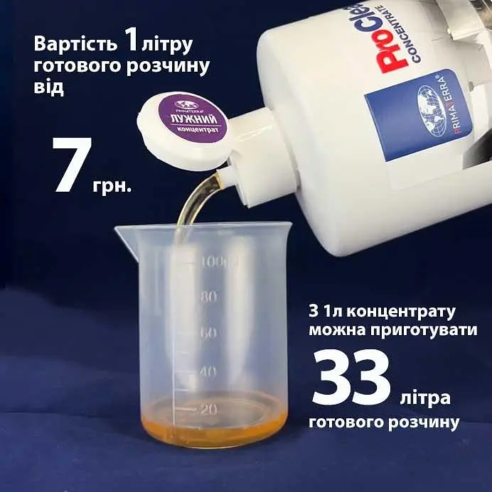 Концентрат для видалення жиру та нагару (1,25кг) - фото 8