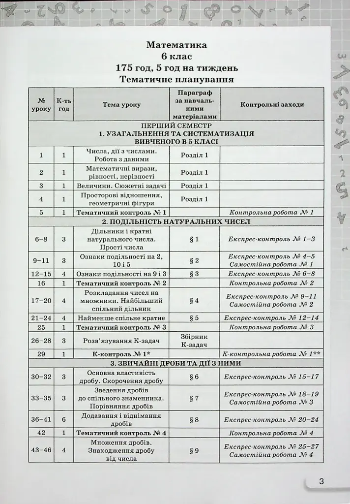 Математика 6 клас. Самостійні та контрольні роботи - фото 2