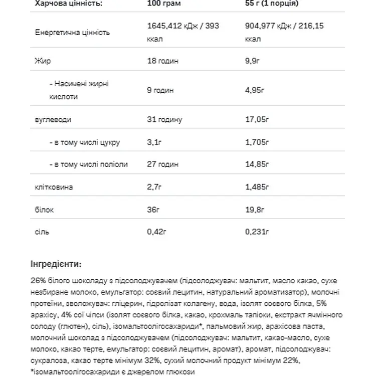 Батончик Allnutrition Fitking delicious Protein Bar White Chocolate Cookies cream 15 шт. x 55 г  - фото 2