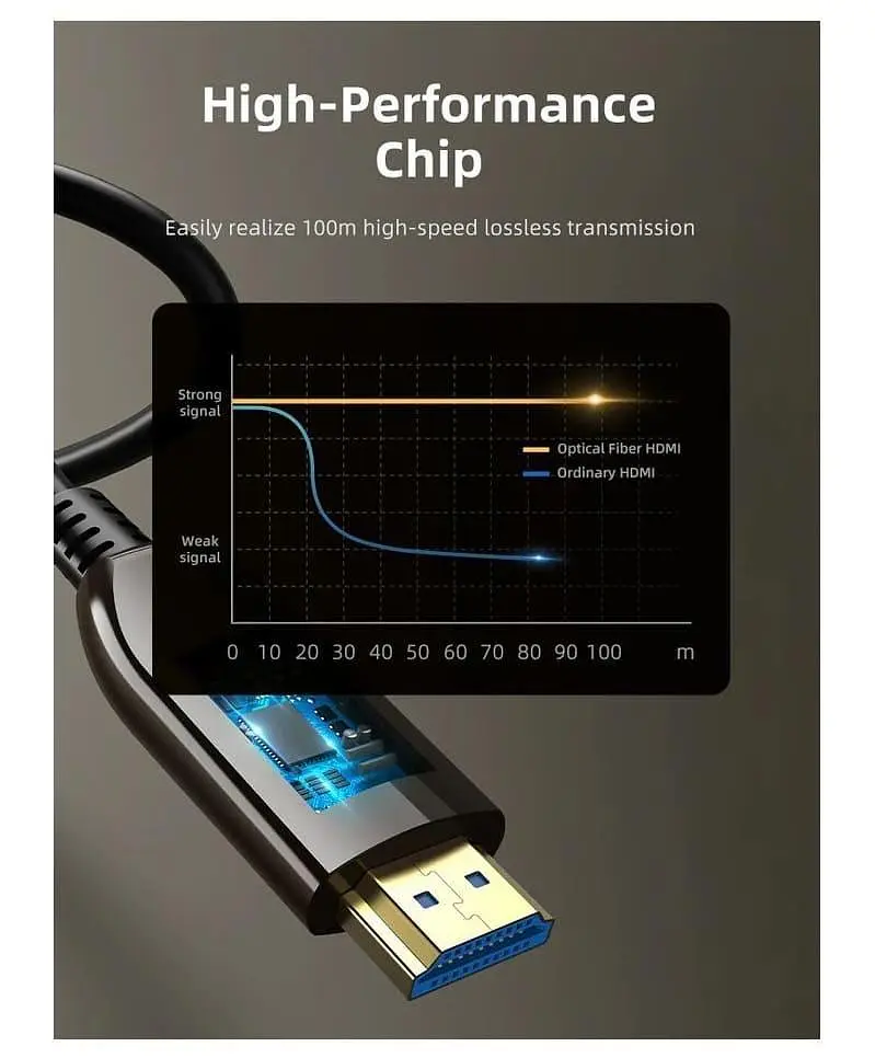 Кабель Cabletime HDMI-HDMI V 2.1 50 м (CA914036) - фото 3