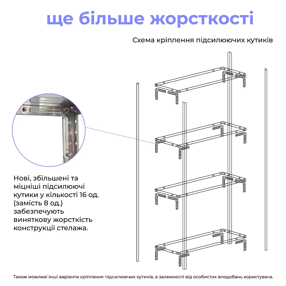 Стеллаж металлический МИА-111, 4 полки цинк 150х75х30 см - фото 4