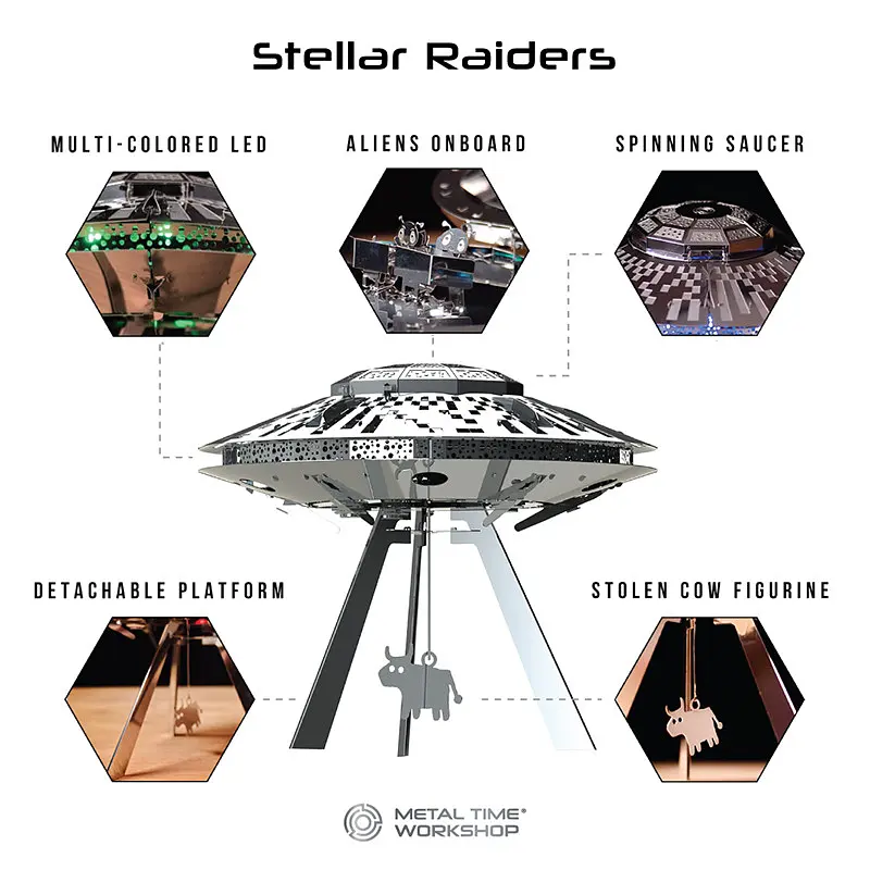 Коллекционная модель Metal Time Stellar Raiders MT051 - фото 4