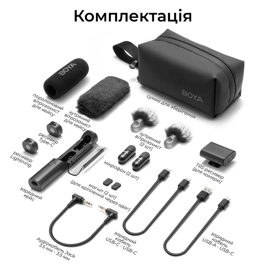 Микрофон Boya Magic-02 Type-C/Lightning Black (Magic-02) - фото 3