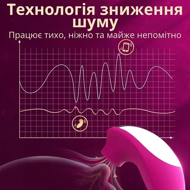 Вакуумний стимулятор клітора I'MCUM Soft Pulse 10 режимів Рожевий (IM-KXY242) - фото 4