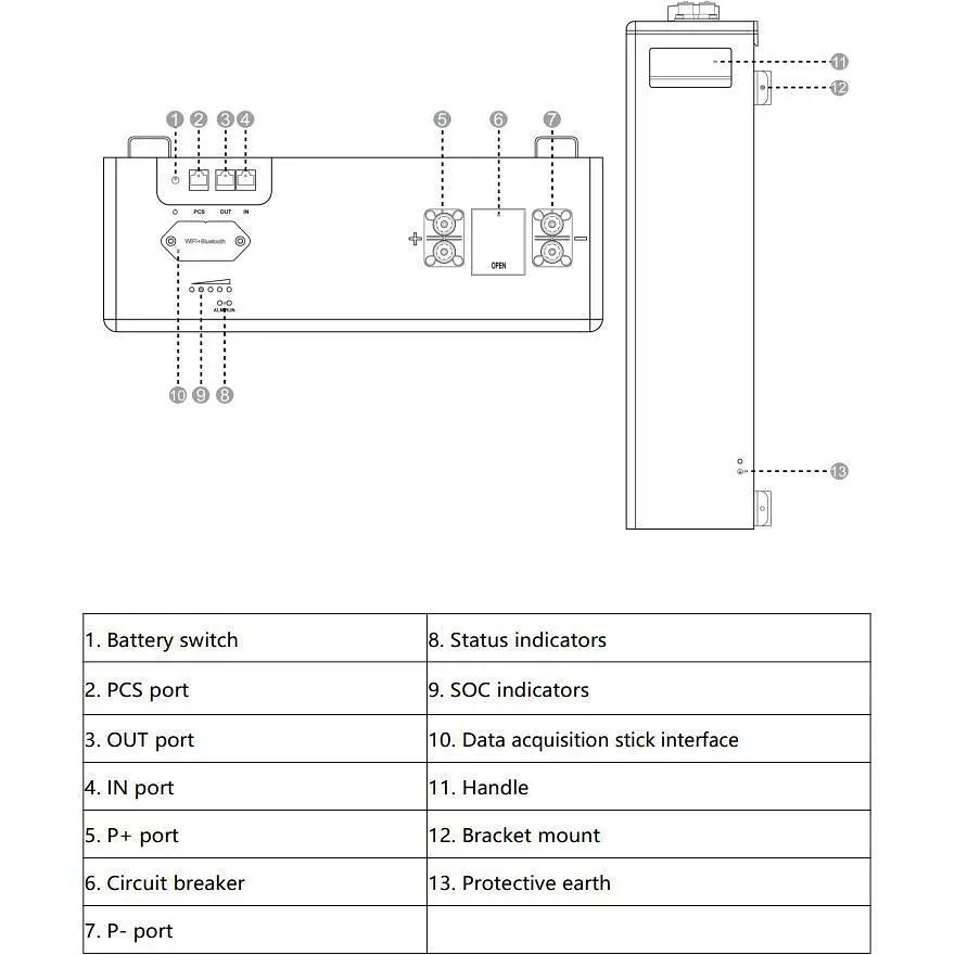 Система зберігання енергії Deye SUN-8K-SG05LP3-EU-SM2 8kW + АКБ SE-F5 Pro-С 5.1 kWh (51.2V/100Ah/5120Wh) [159536] - фото 9