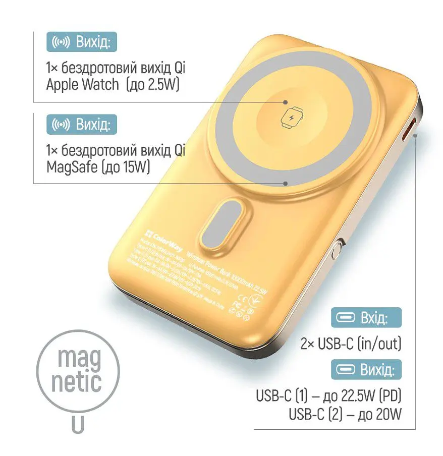 Повербанк Powerbank ColorWay PB-100LPA2Y-WPDD 10000mAh 15W MagSafe Watch (USB-C PD 22.5W) Orange - фото 6