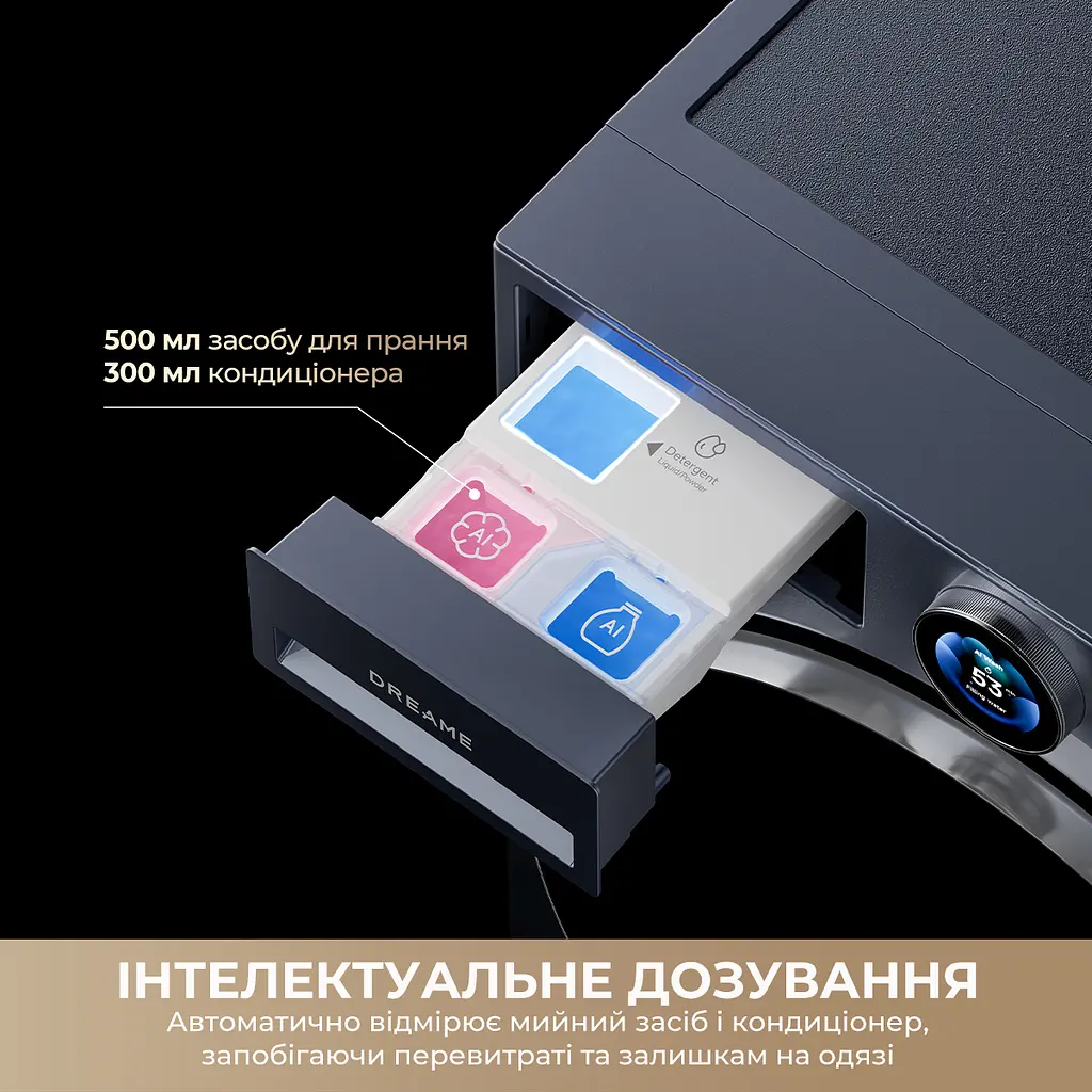 Пральна машина Dreame L9 - фото 8