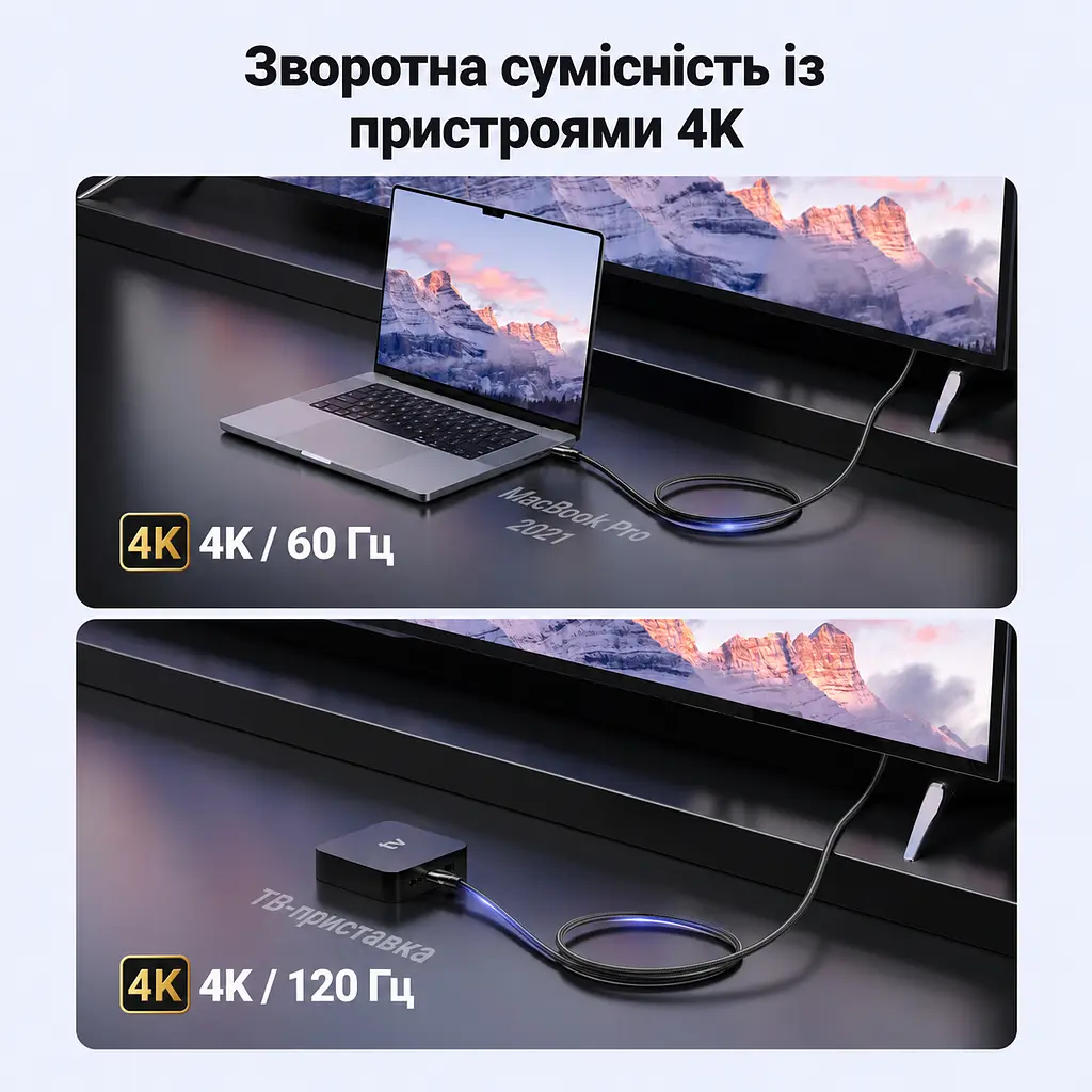 Кабель HDMI UGREEN HD140 2.1 8K 60 Гц 1,5 м чорний (80402) - фото 6