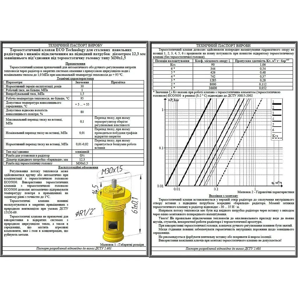 Клапан OUTER під термоголовку М30x1,5 панельного радіатора KALDE 1/2″ЗР ECO5029 (на трубу) - фото 4