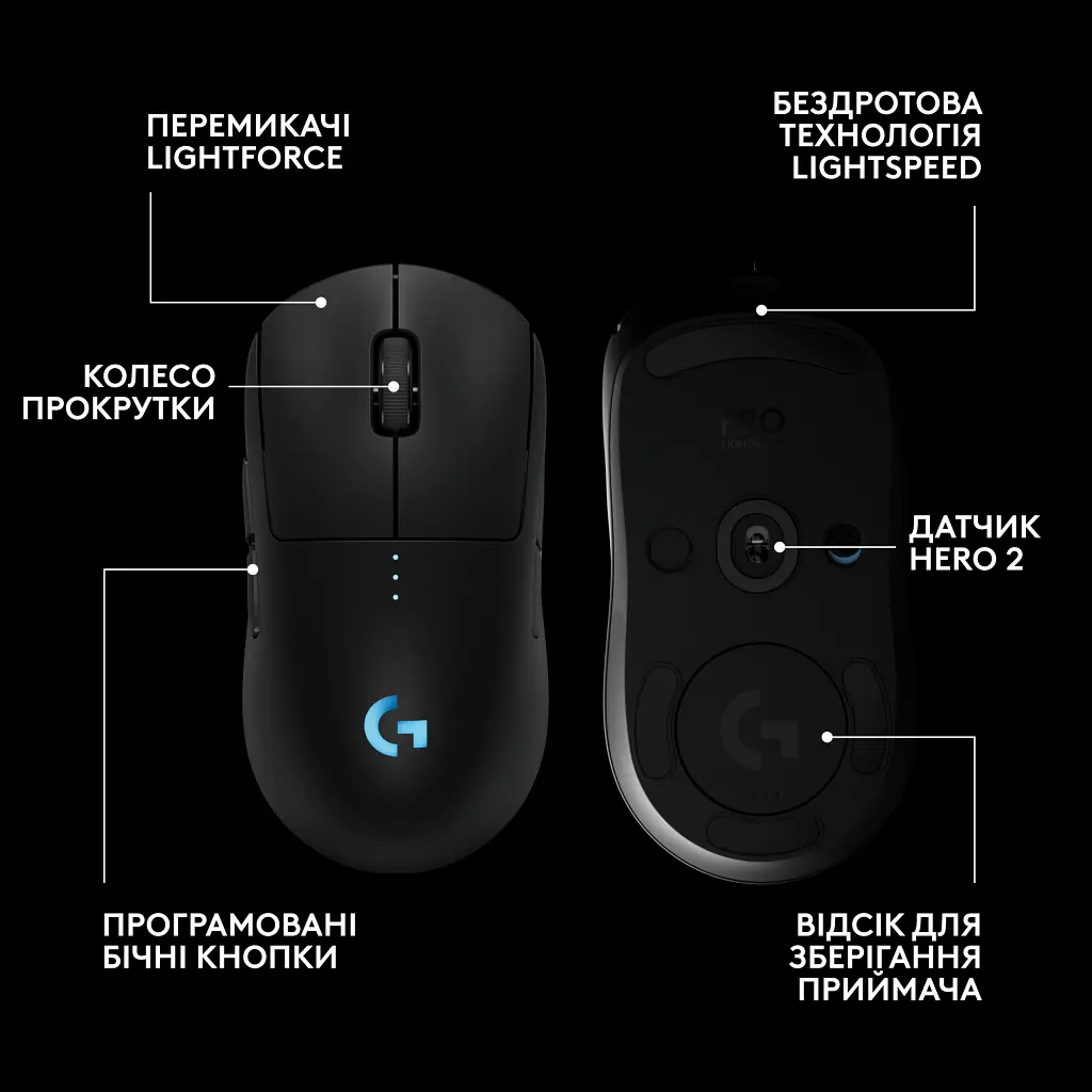 Мишка Logitech G Pro 2 Lightspeed Wireless Black (910-007295) - фото 6
