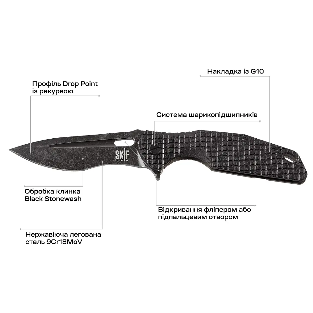Ніж Skif Defender II BSW Black - фото 7