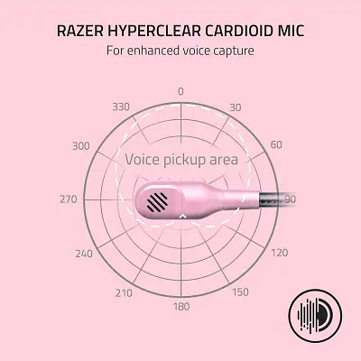Наушники Razer Blackshark V2 X Quartz (RZ04-03240800-R3M1) - фото 10