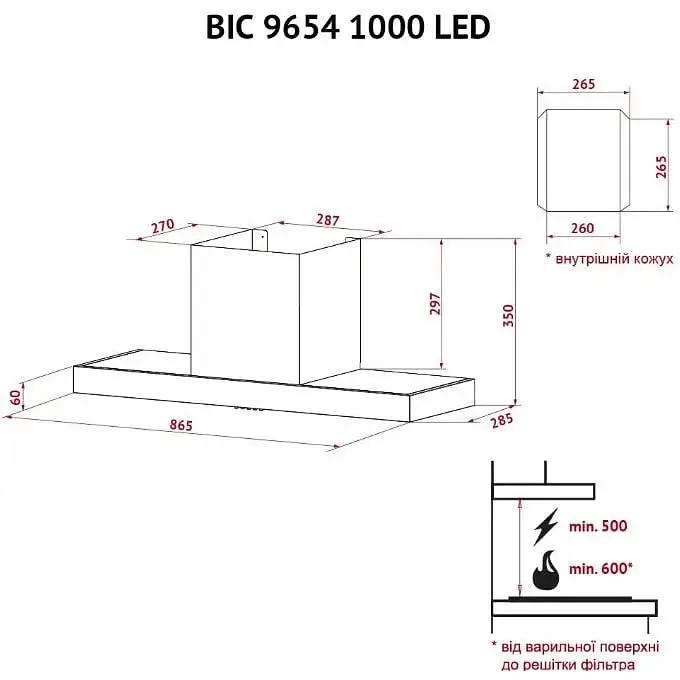 Витяжка Perfelli BIC 9654 I 1000 LED - фото 9