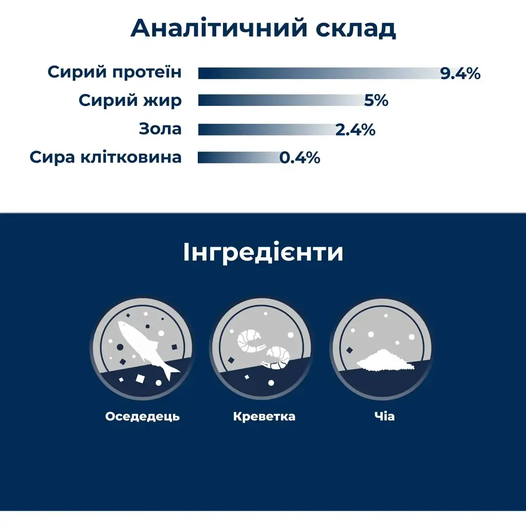Вологий корм для дорослих котів Dr.Clauder’s Best Selection №10  оселедець та креветки з чіа 200 г - фото 3