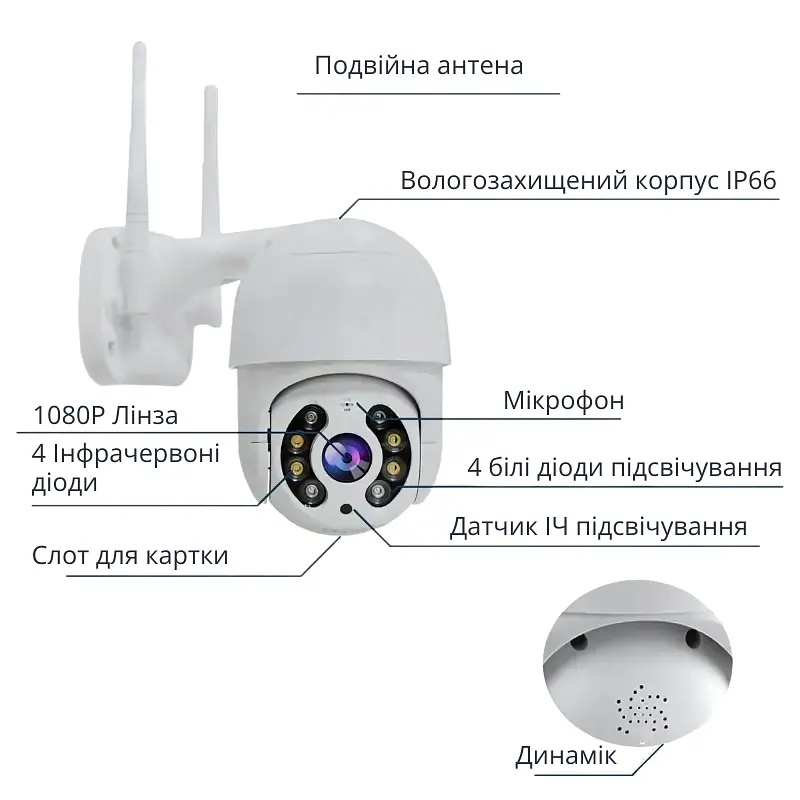 Вулична поворотна 4MP Wi-Fi IP-камера, водонепроникна з нічним баченням + ICSee, Біла (3058609996) - фото 5