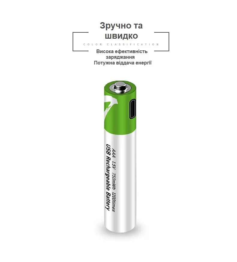 Акумулятори SMARTOOOLS AAA 1.5V Li-ion Type-C, 750 mWh, швидка зарядка 1 год, 2 шт + кабель - фото 2