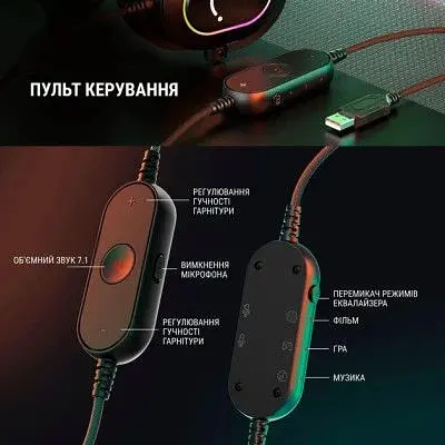 Навушники Fifine (H6) RGB 7.1 Black (H6) - фото 7