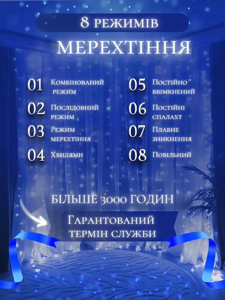 Світлодіодна штора на вікно новорічна гірлянда Синій (30307093) - фото 4