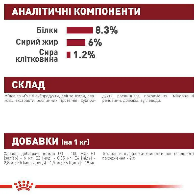 Вологий корм Royal Canin Medium Puppy для цуценят собак середніх порід віком від 2 до 10 місяців 1.4 кг (10 шт. х 140 г) - фото 6
