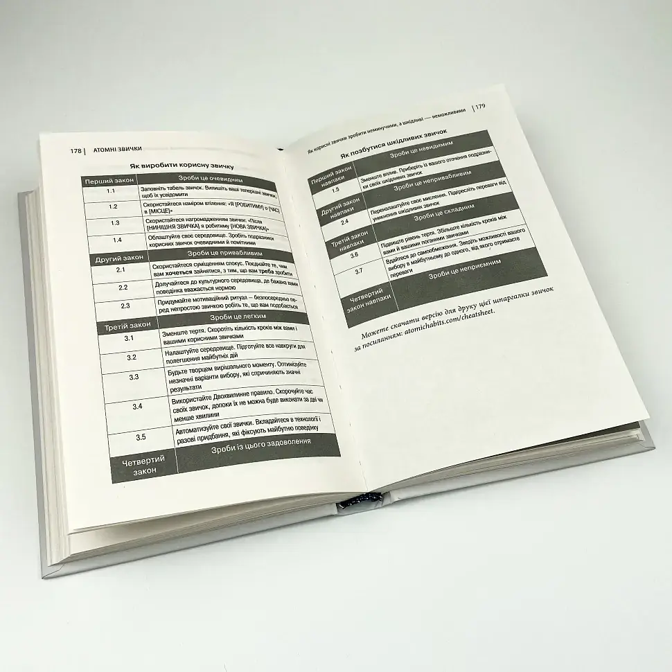 Атомні звички — Клір Джеймс | КМ-БУКС, книга українською, нова, тверда - фото 4