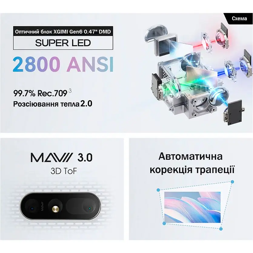 Проектор FullHD Panoplus IKA 1920x1080 Android 9.0 XPRO (H-5_55599) - фото 2