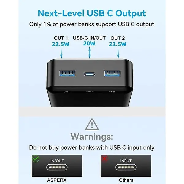 Портативний зарядний пристрій AsperX 20000 mAh 22,5W - фото 5