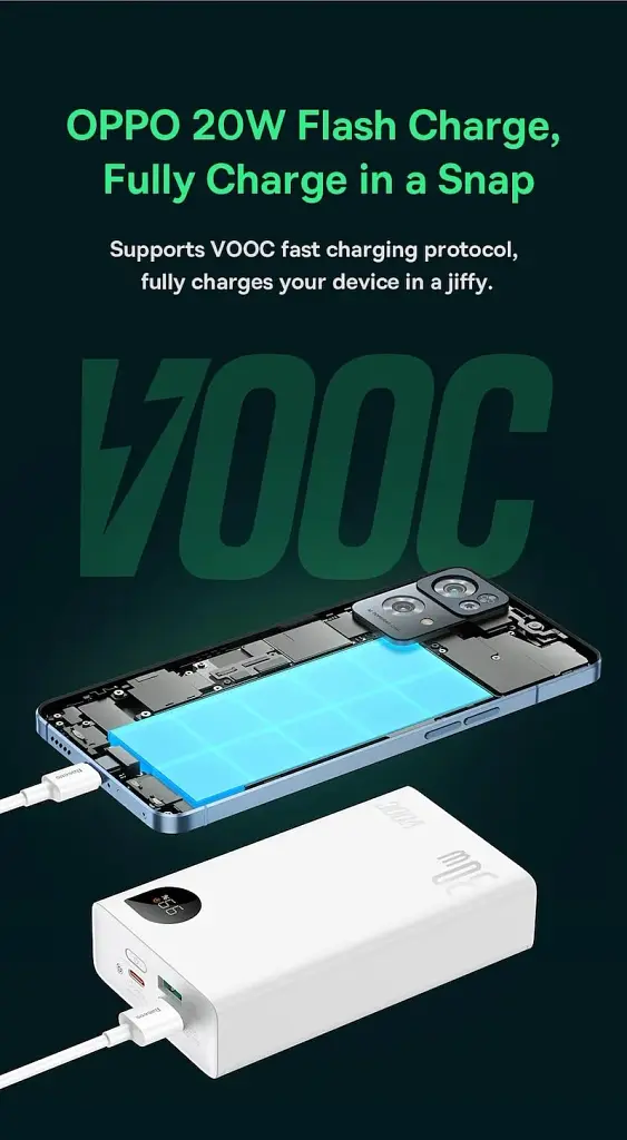 Зовнішній акумулятор Baseus Adaman 2 Metal Digital Display 20000mAh 30W Black [PPAD050001] [76248] - фото 6