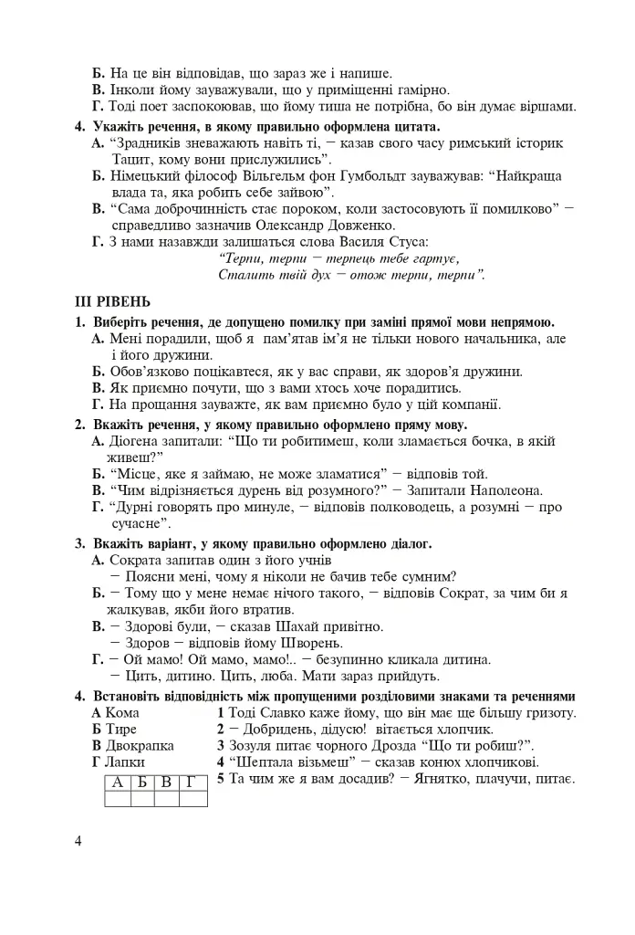 Рідна мова. Тематичний тестовий зошит. 9 клас - Тарас Ткачук - фото 4