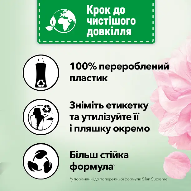 Ополіскувач для білизни Silan Supreme Франц, 1200 мл (879857) - фото 3