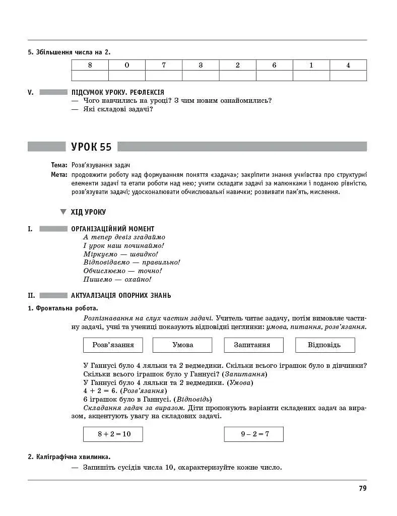 Математика. 1 клас. Розробки уроків. До підручника М. Богдановича, А. Назаренко - фото 6