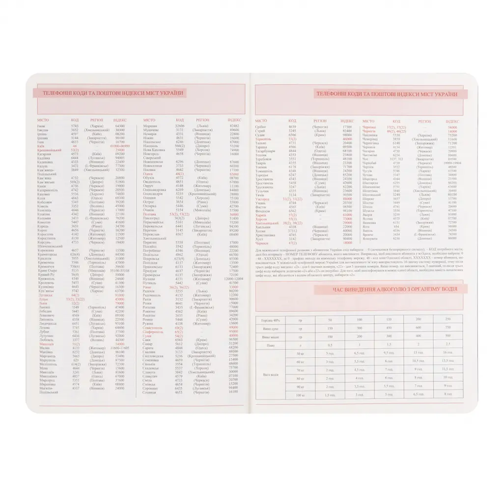 Щоденник діловий Leo Planner 2027 Glory м'який 12х20 cм 352 сторінки фісташковий (252717) - фото 9