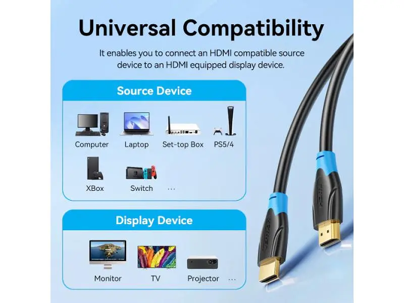 Кабель Vention HDMI to HDMI 10m v1.4 Black (AACBL) - фото 8