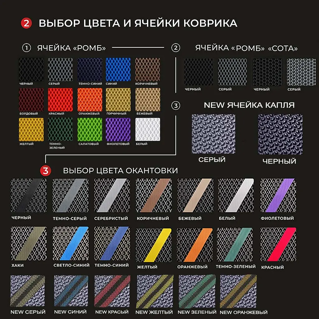 Килимки в салон EVA для Kia Ceed 2006-2012 з підп'ятником Сині 5 шт - фото 2