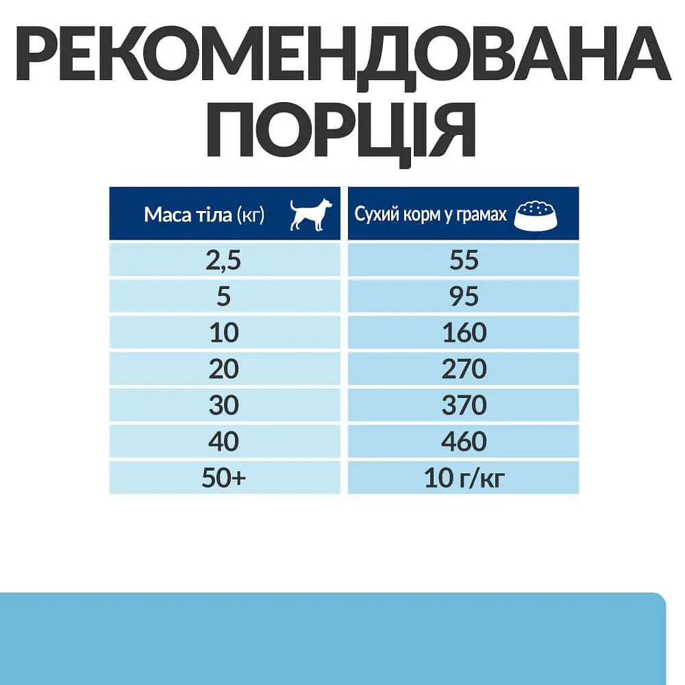 Сухой корм для собак Hill’s Prescription Diet k/d Early Stage для поддержания функции почек на ранней стадии - фото 8