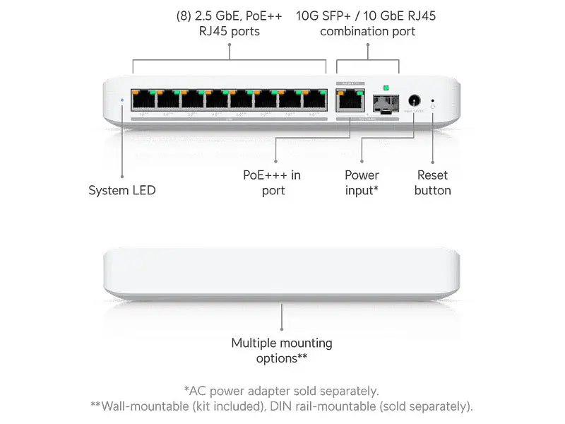 Комутатор Ubiquiti UniFi Flex 2.5G PoE (USW-FLEX-2.5G-8-POE) - фото 7