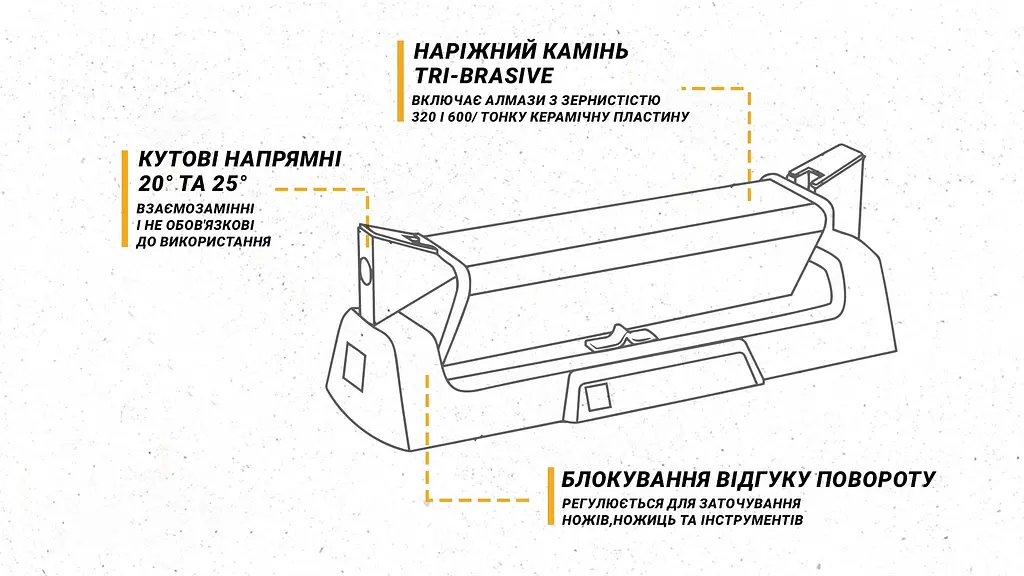 Точилка механічна Work Sharp Benchstone Sharpener (WSBCHBSS-I) - фото 3